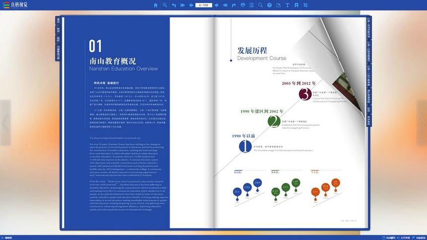 北京网站设计方案,北京网站设计画册设计